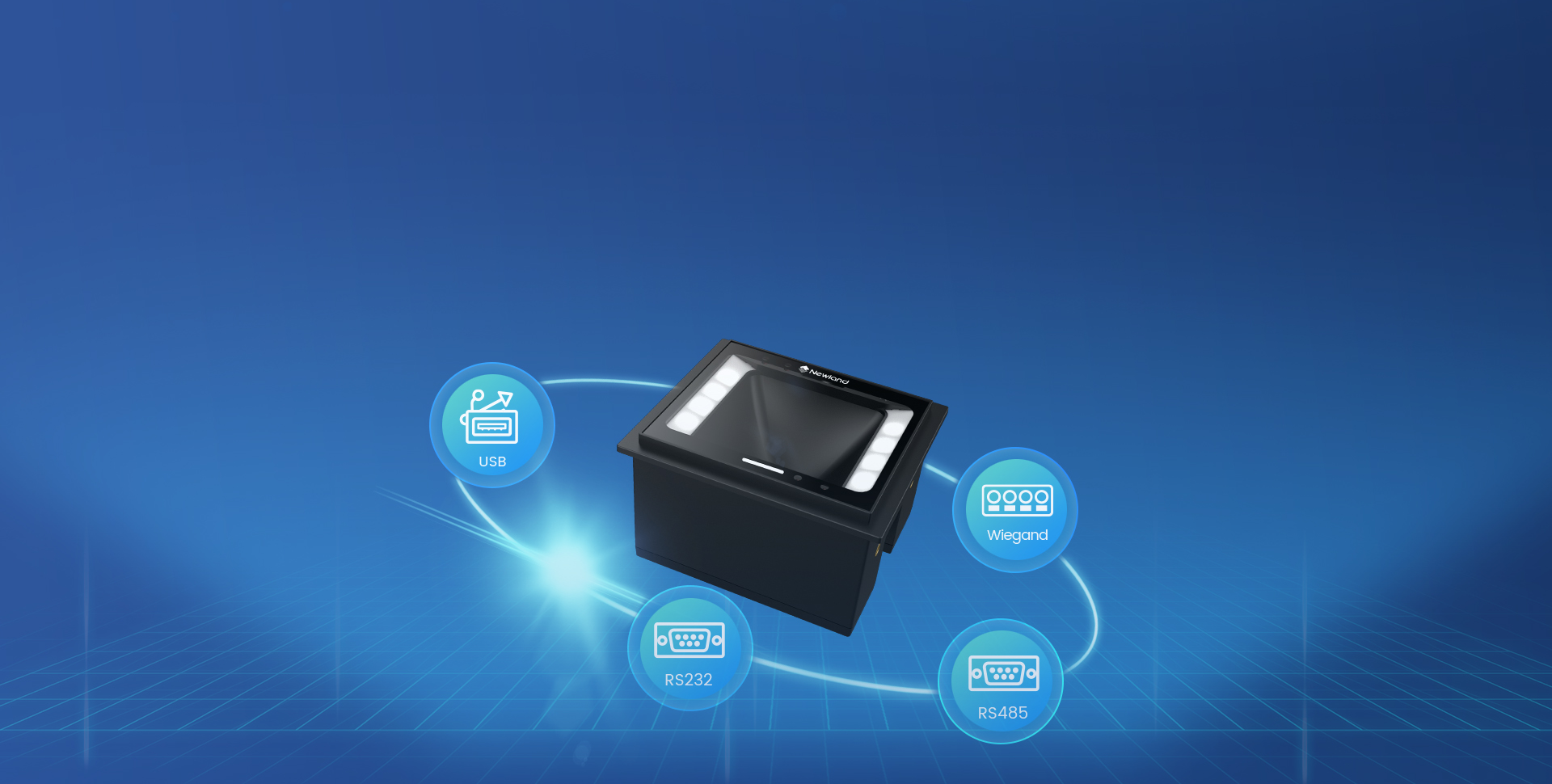 支持多种通讯接口，满足安防、门禁领域应用