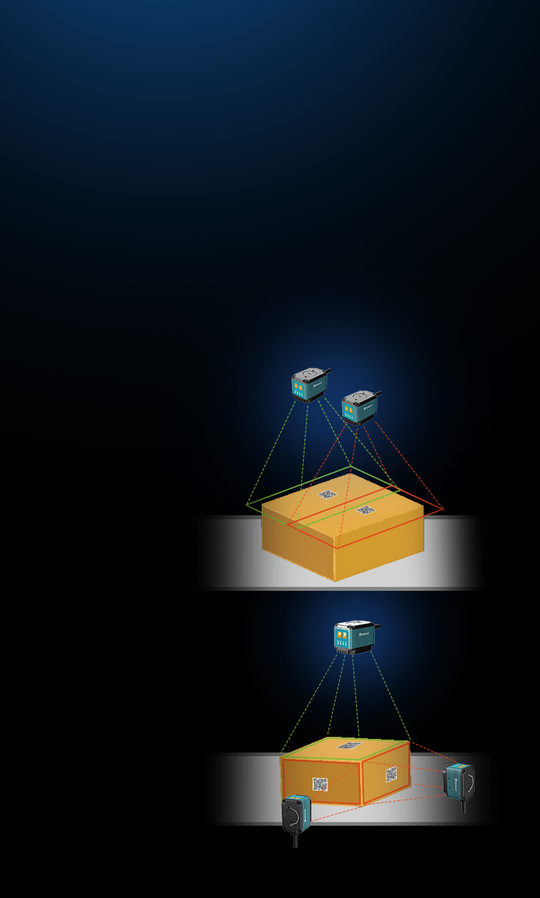 支持多台组合工作
实现大视野、多面读取